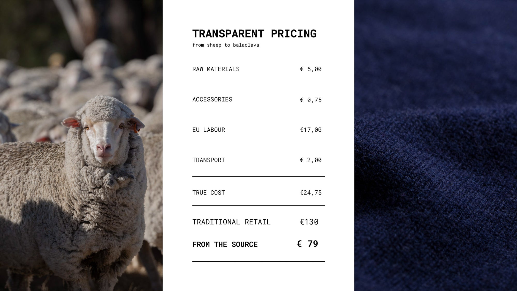 Pricing transparency artwork The Merino Balaclava