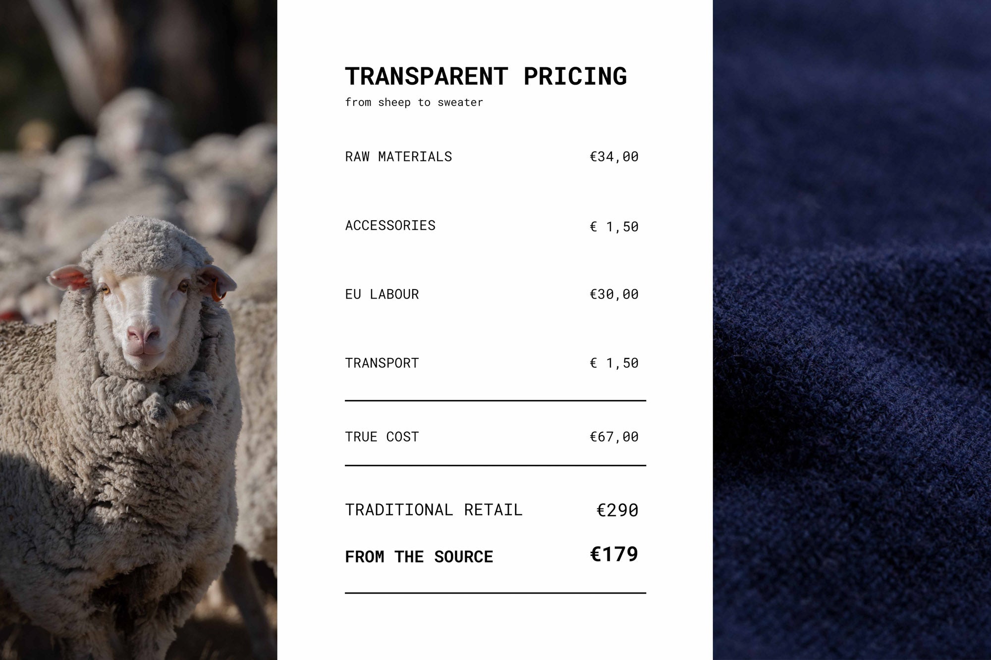 Price Transparency Receipt For Merino Sweater