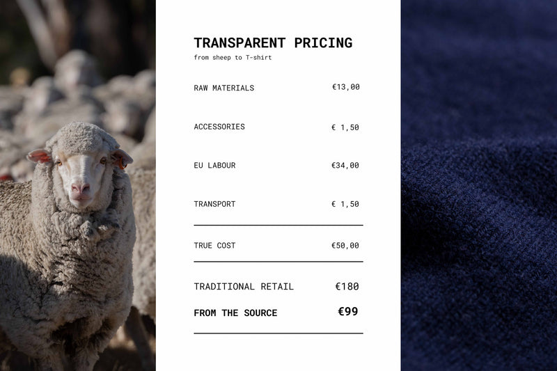 Price Transparency receipt for Merino T-shirt Featherweight Unborn vertical