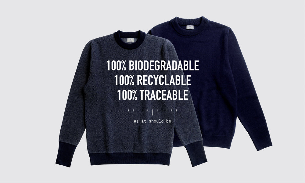 Two Unborn Merino sweaters with copy: Biodegradable, Recyclable and Traceable, as it should be